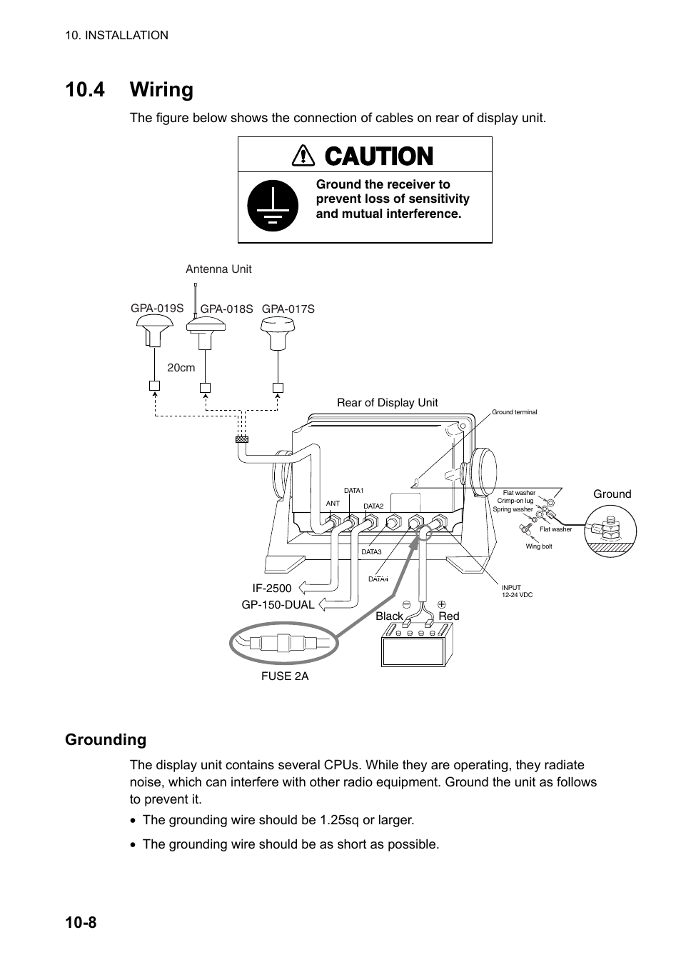 4 wiring, Caution, Grounding | Furuno GP-150-DUAL User Manual | Page 76 / 123