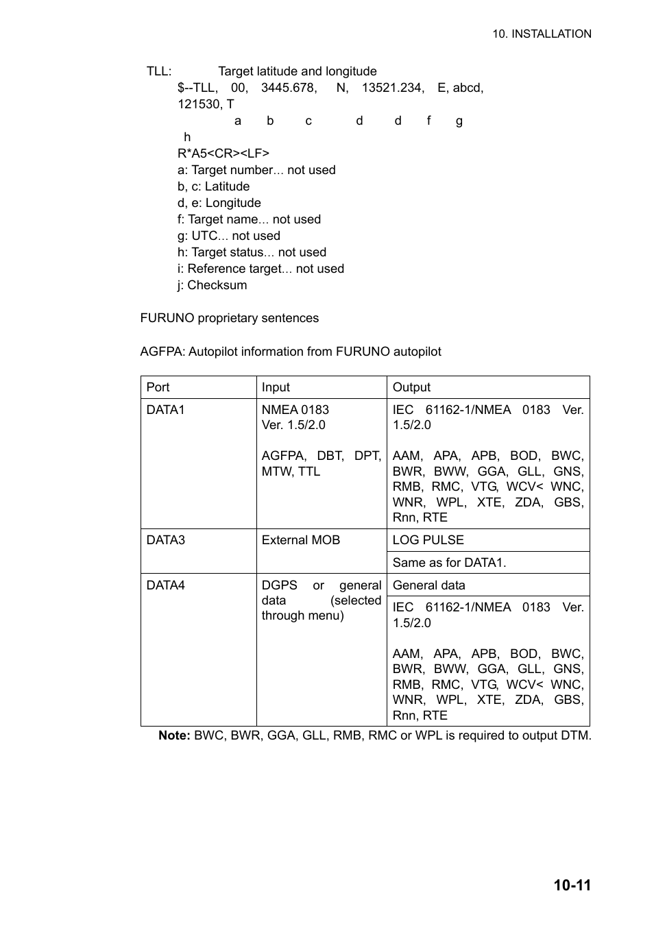 Furuno GP-150-DUAL User Manual | Page 79 / 123