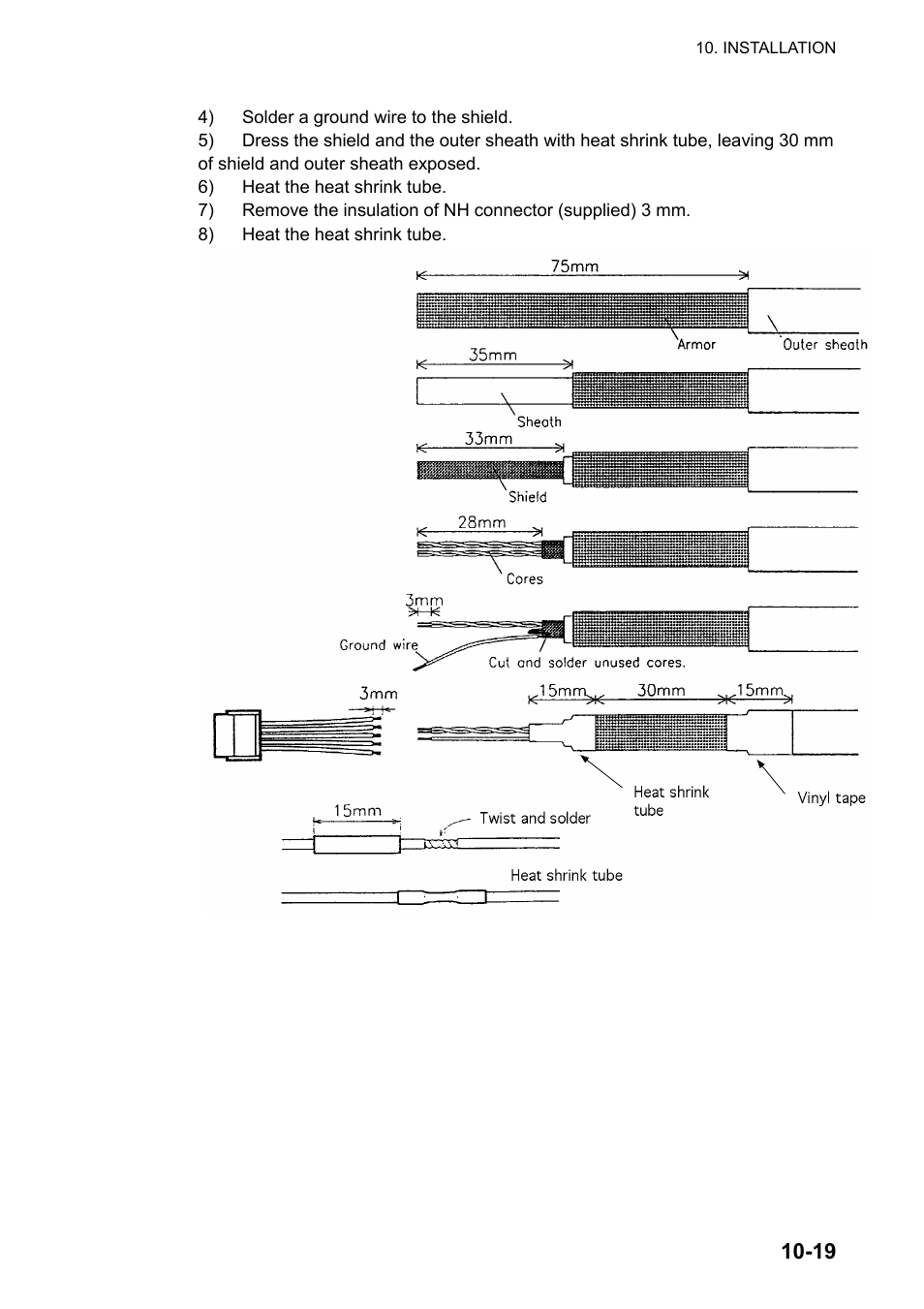 Furuno GP-150-DUAL User Manual | Page 87 / 123