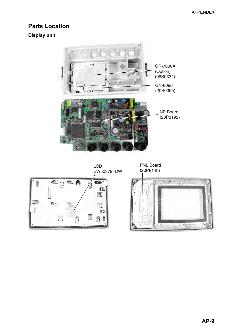 Parts location, Ap-9 | Furuno GP-150-DUAL User Manual | Page 99 / 123