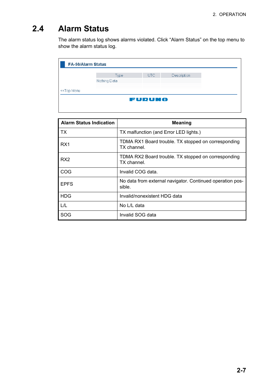 4 alarm status, 4 alarm status -7 | Furuno AIS Transponder FA-50 User Manual | Page 33 / 65
