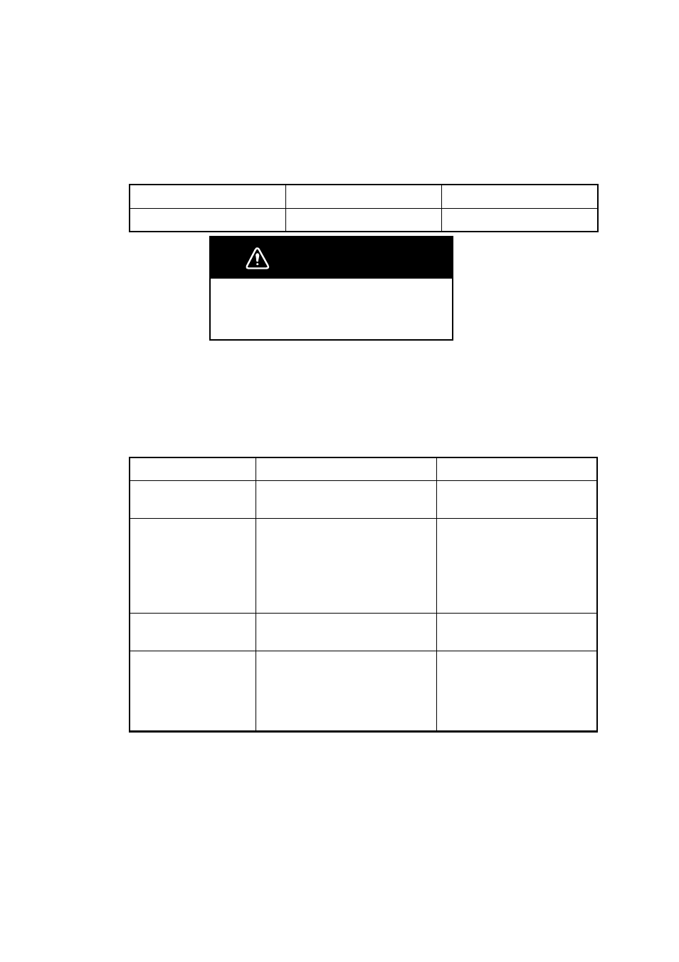 2 replacing the fuse, 3 troubleshooting, 2 replacing the fuse -2 3.3 troubleshooting -2 | Warning | Furuno AIS Transponder FA-50 User Manual | Page 36 / 65
