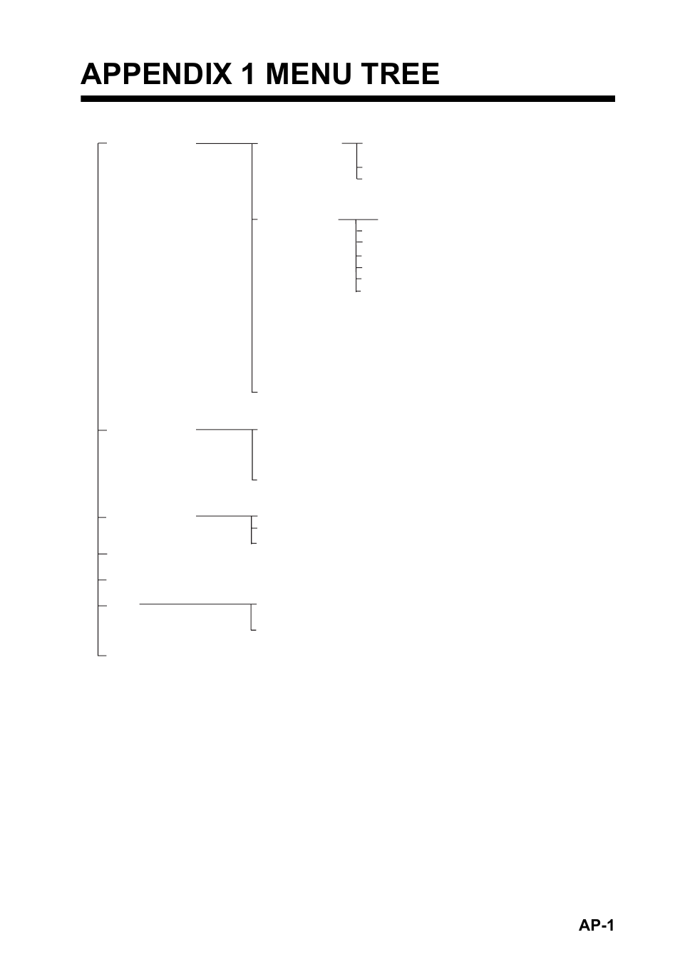 Appendix 1 menu tree, Ap-1 | Furuno AIS Transponder FA-50 User Manual | Page 39 / 65