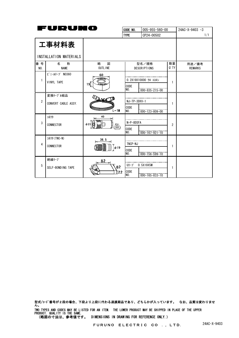 工事材料表 | Furuno AIS Transponder FA-50 User Manual | Page 57 / 65