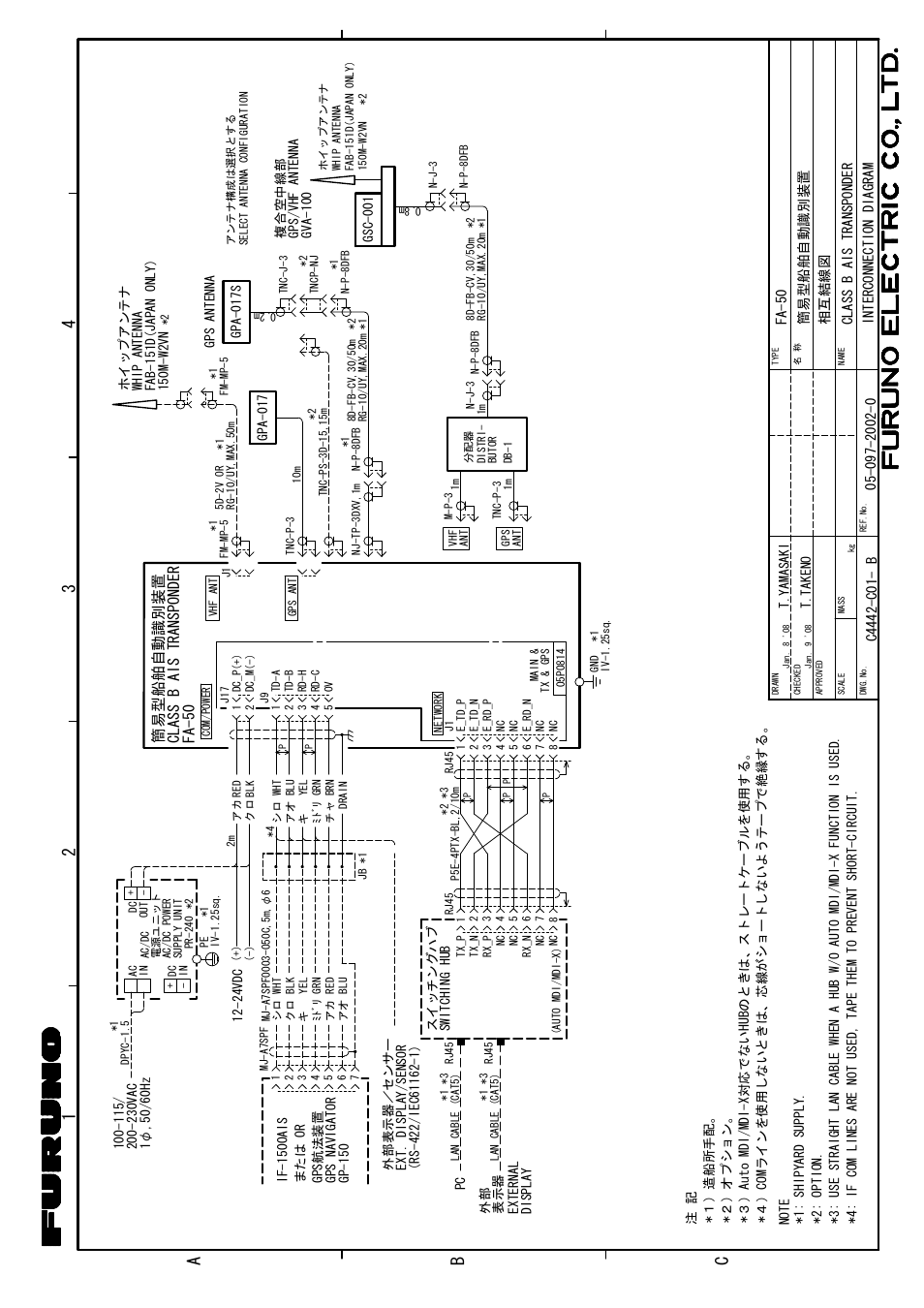 Interconnection diagram, 34 2 1 c b a | Furuno AIS Transponder FA-50 User Manual | Page 64 / 65