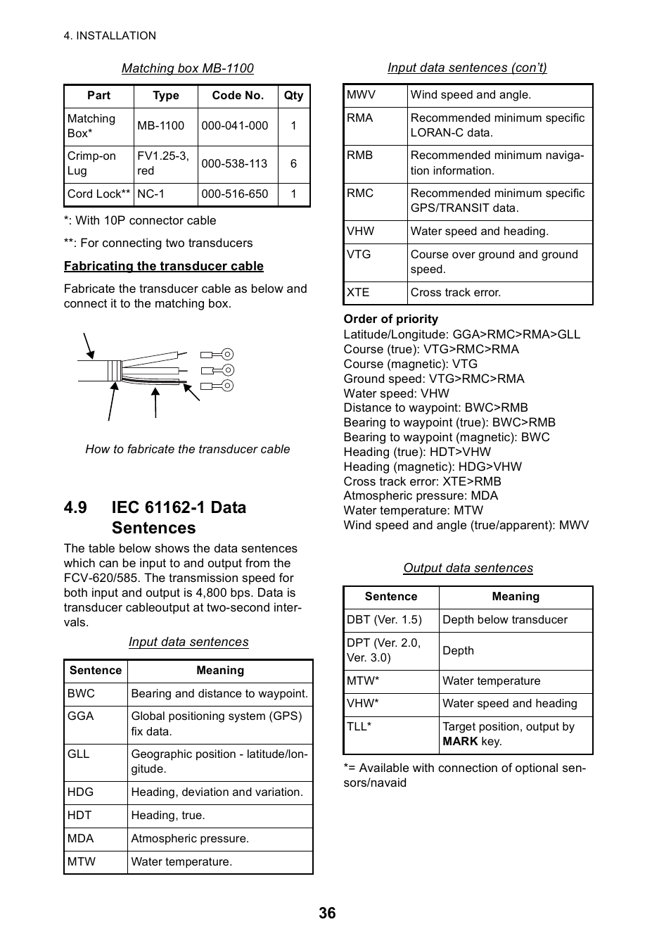 9 iec 61162-1 data sentences, 10 adjustments after installation | Furuno 585 User Manual | Page 45 / 56