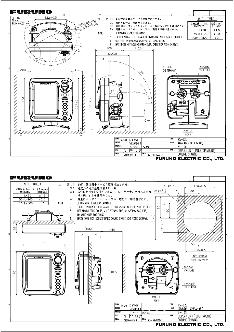 Outline drawings | Furuno 585 User Manual | Page 51 / 56