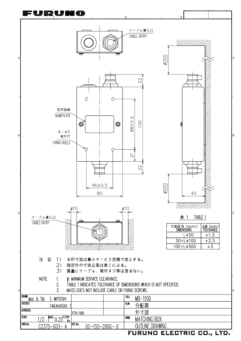 Furuno 585 User Manual | Page 53 / 56