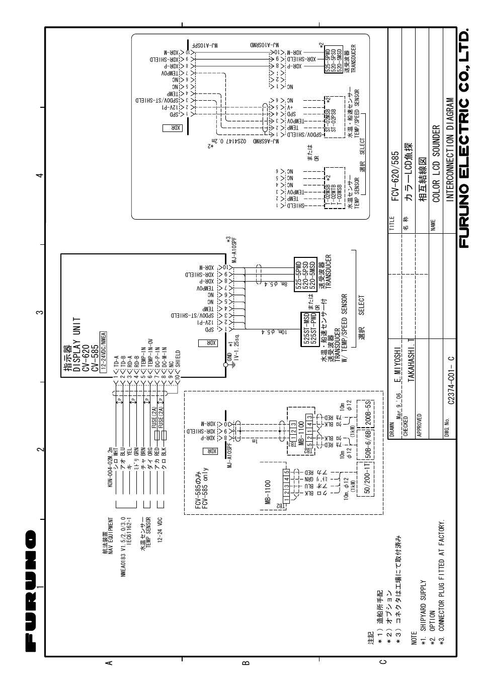 Interconnection diagram, 24 3 a 1 b c, 相互結線図 in te rc on ne ct io n di ag ra m | Di sp la y un it | Furuno 585 User Manual | Page 54 / 56
