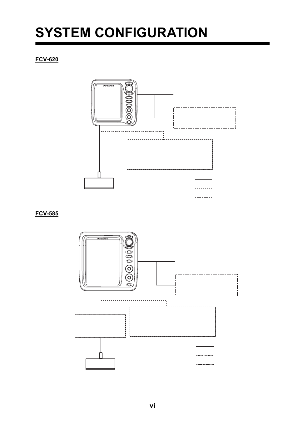 System configuration | Furuno 585 User Manual | Page 7 / 56