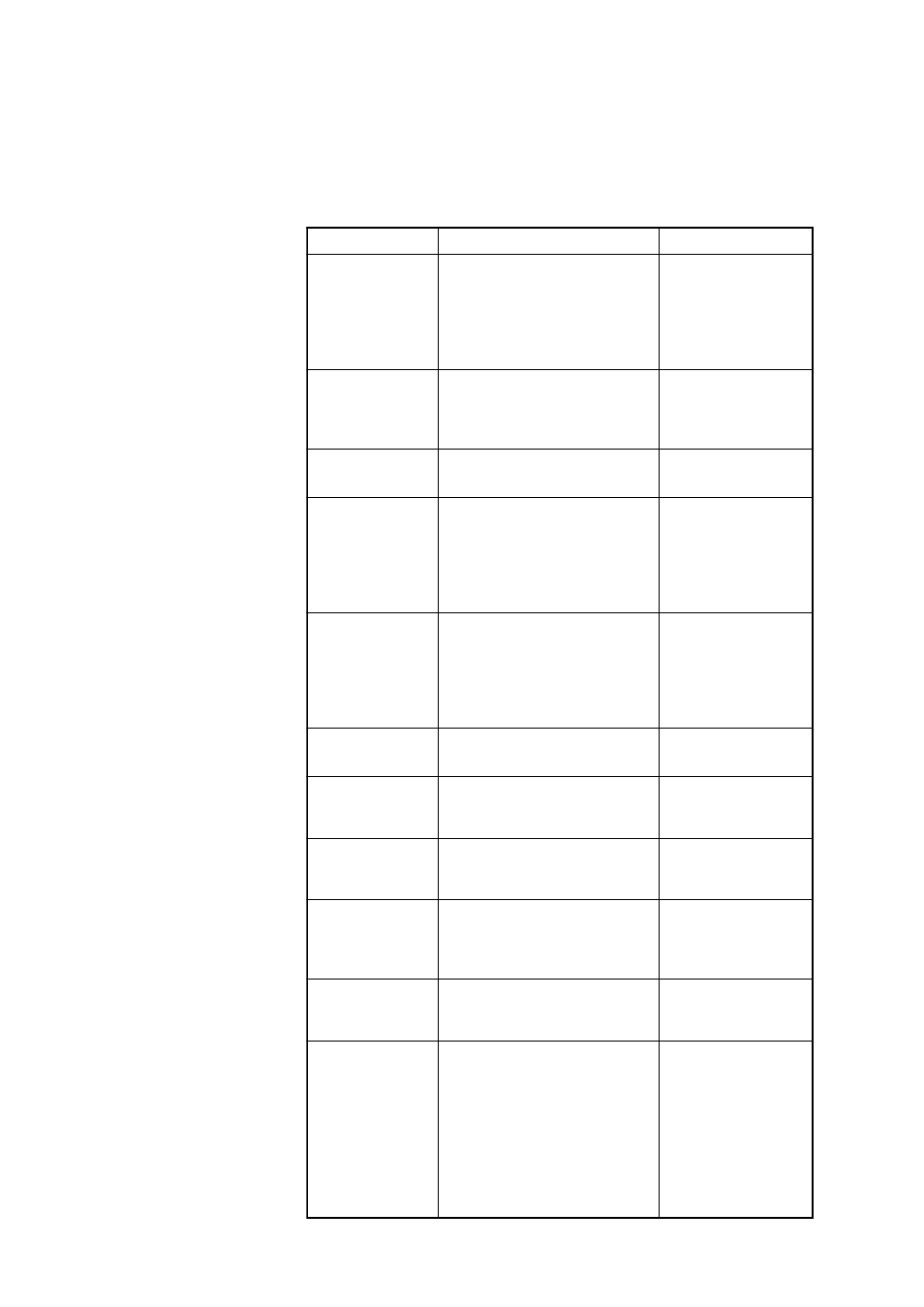 Error messages | Furuno INMARSAT-C MOBILE EARTH STATION FELCOM 12 User Manual | Page 148 / 182