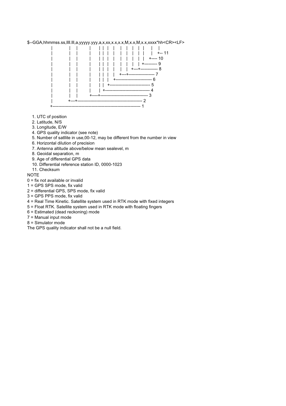 Furuno INMARSAT-C MOBILE EARTH STATION FELCOM 12 User Manual | Page 174 / 182