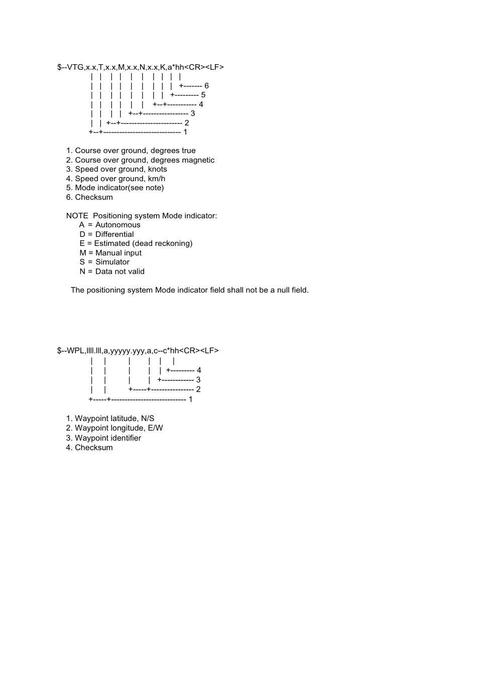 Furuno INMARSAT-C MOBILE EARTH STATION FELCOM 12 User Manual | Page 179 / 182