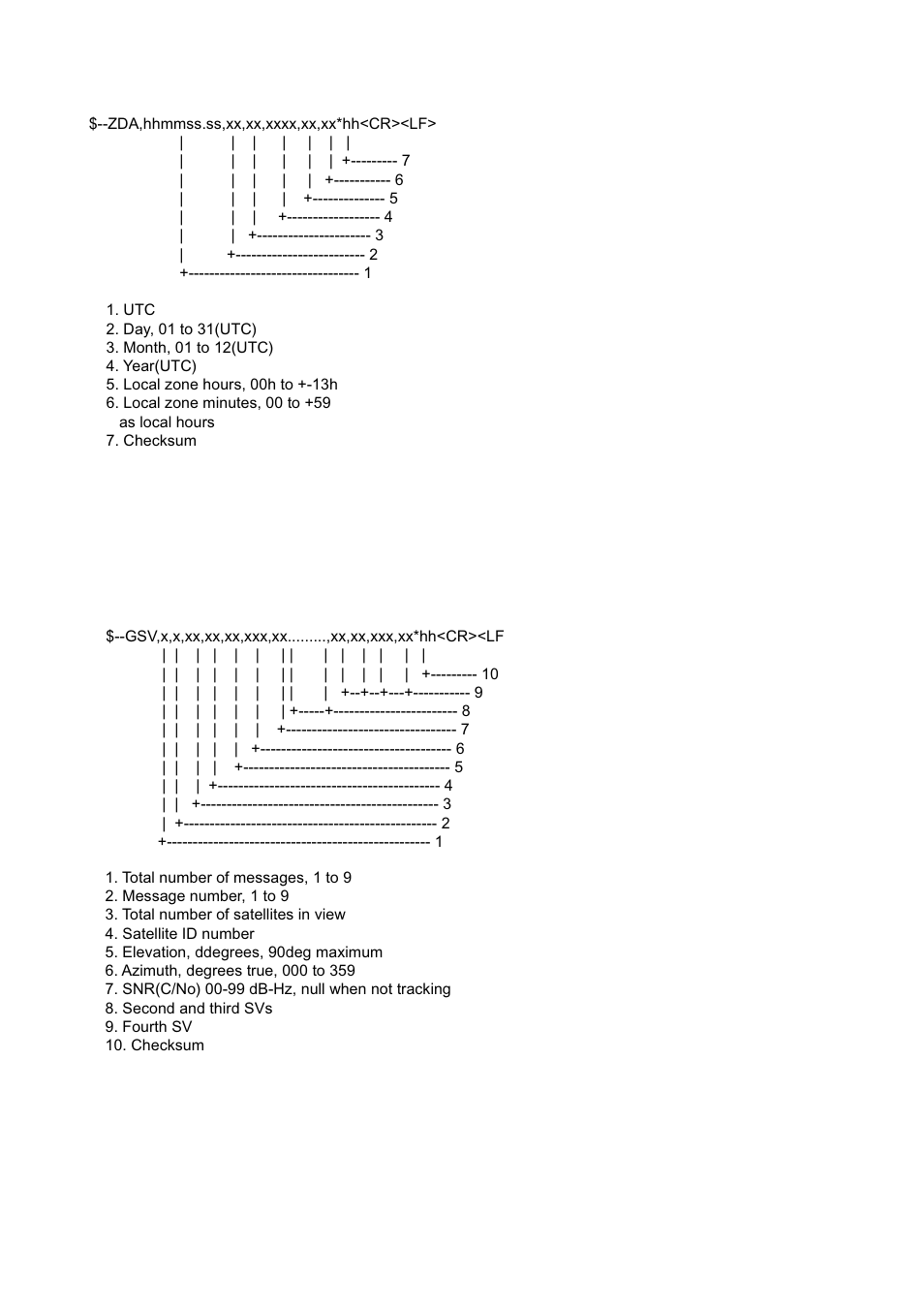 Output sentences | Furuno INMARSAT-C MOBILE EARTH STATION FELCOM 12 User Manual | Page 180 / 182