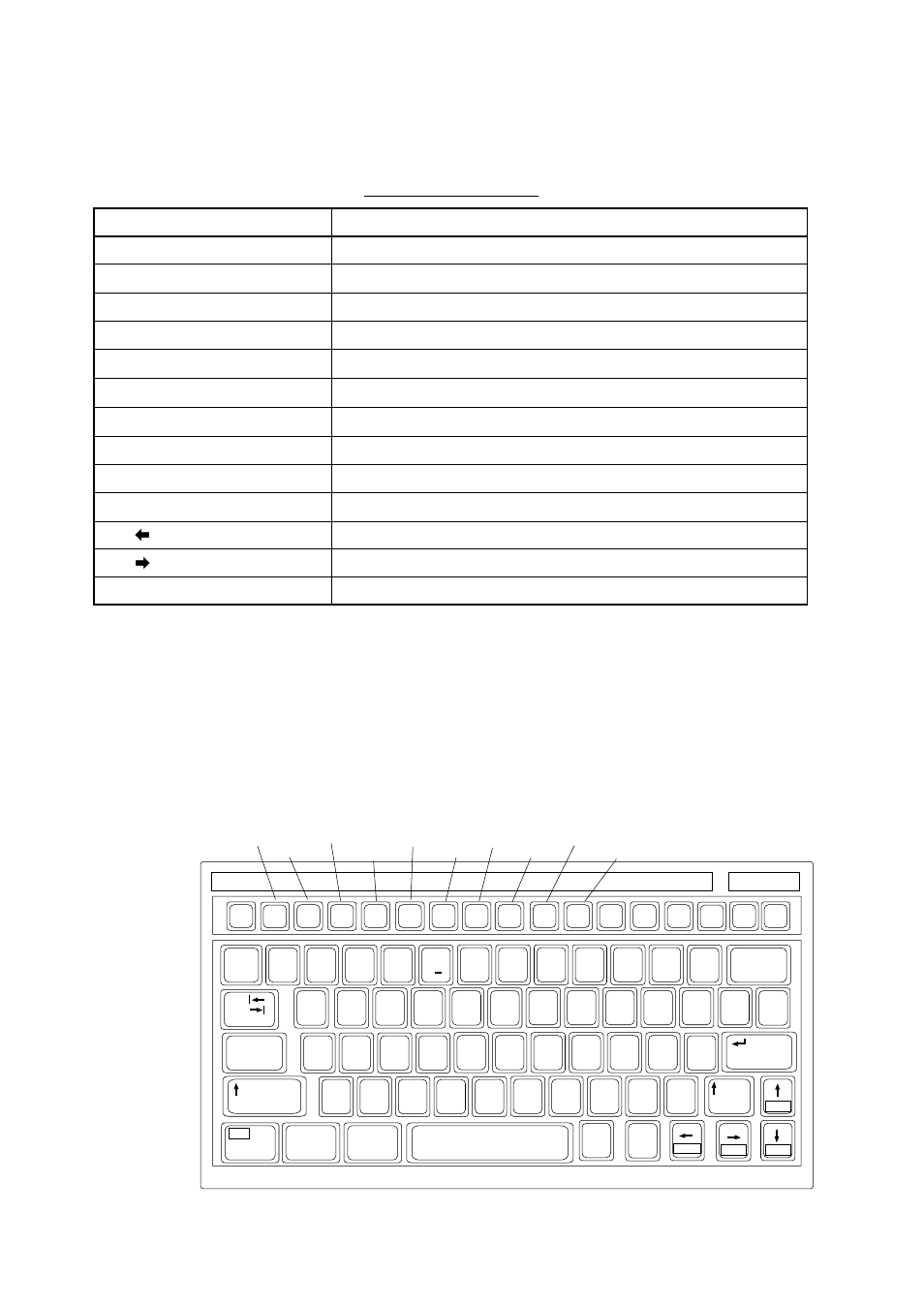 Function menus, Shortcut key operation | Furuno INMARSAT-C MOBILE EARTH STATION FELCOM 12 User Manual | Page 30 / 182