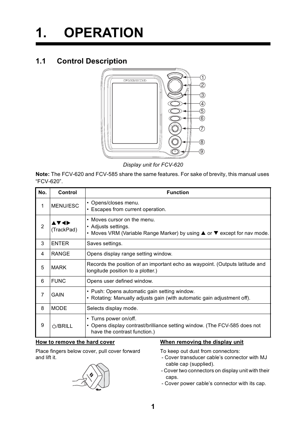 Operation, 1 control description, When removing the display unit | Furuno Color LCD Sounder FCV-620/585 User Manual | Page 10 / 56