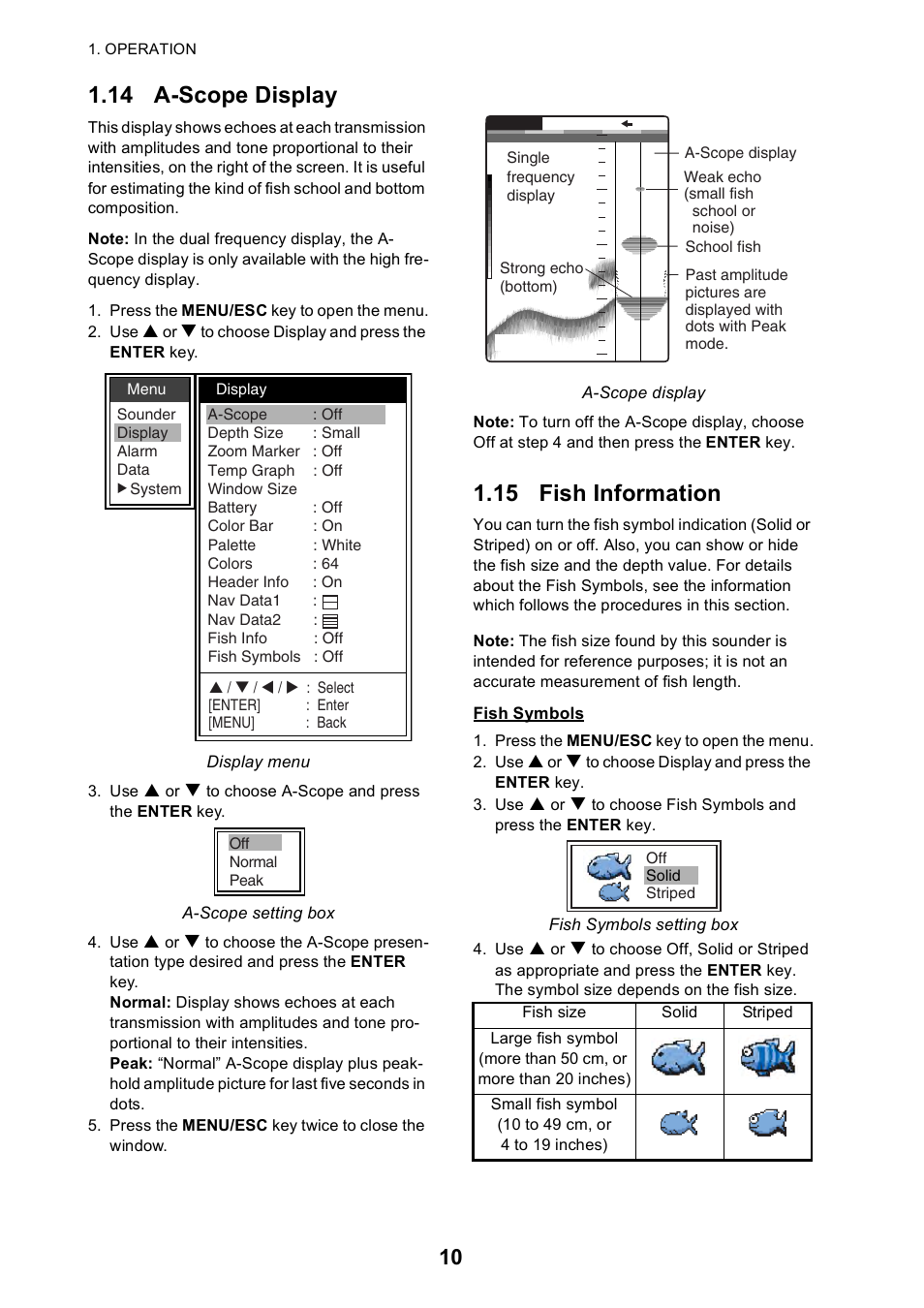 14 a-scope display, 15 fish information | Furuno Color LCD Sounder FCV-620/585 User Manual | Page 19 / 56