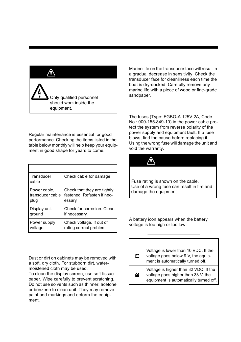 Maintenance, troubleshooting, 1 maintenance, 2 cleaning the display unit | 3 transducer maintenance, 4 replacing the fuse, 5 battery voltage alert, Maintenance, trouble- shooting, Warning | Furuno Color LCD Sounder FCV-620/585 User Manual | Page 31 / 56
