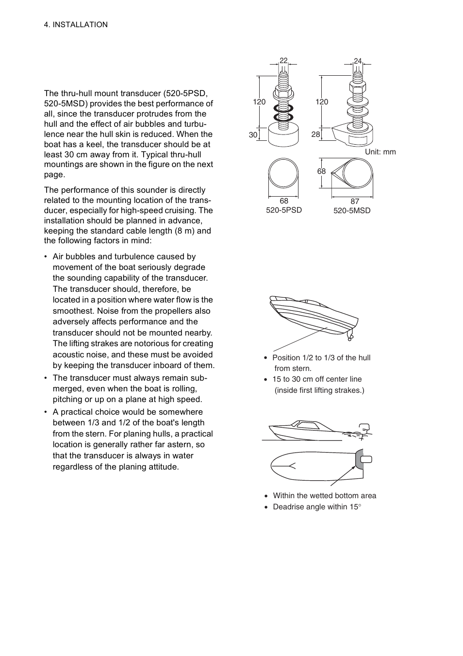 2 thru-hull mount transducer | Furuno Color LCD Sounder FCV-620/585 User Manual | Page 35 / 56