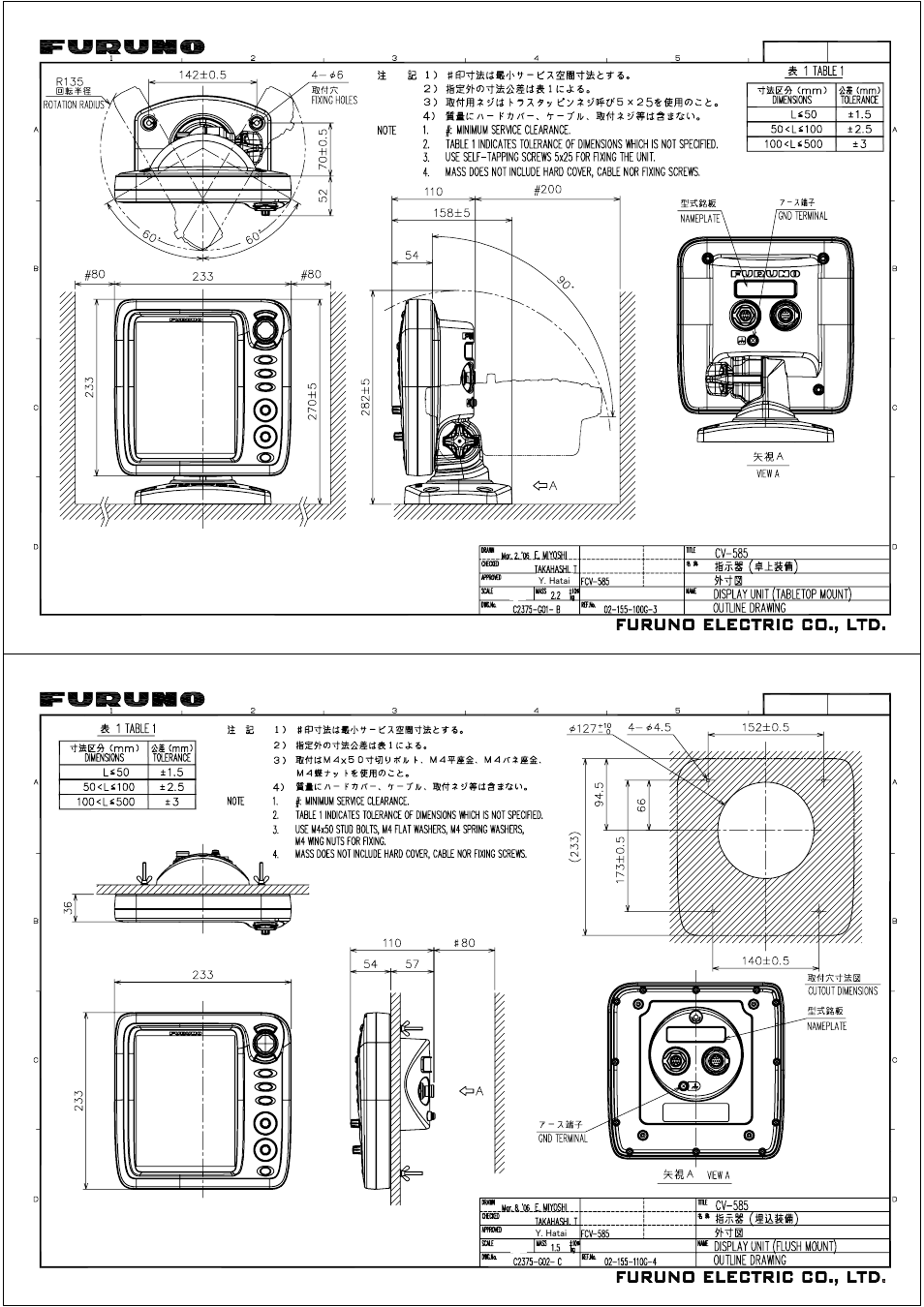 Furuno Color LCD Sounder FCV-620/585 User Manual | Page 52 / 56
