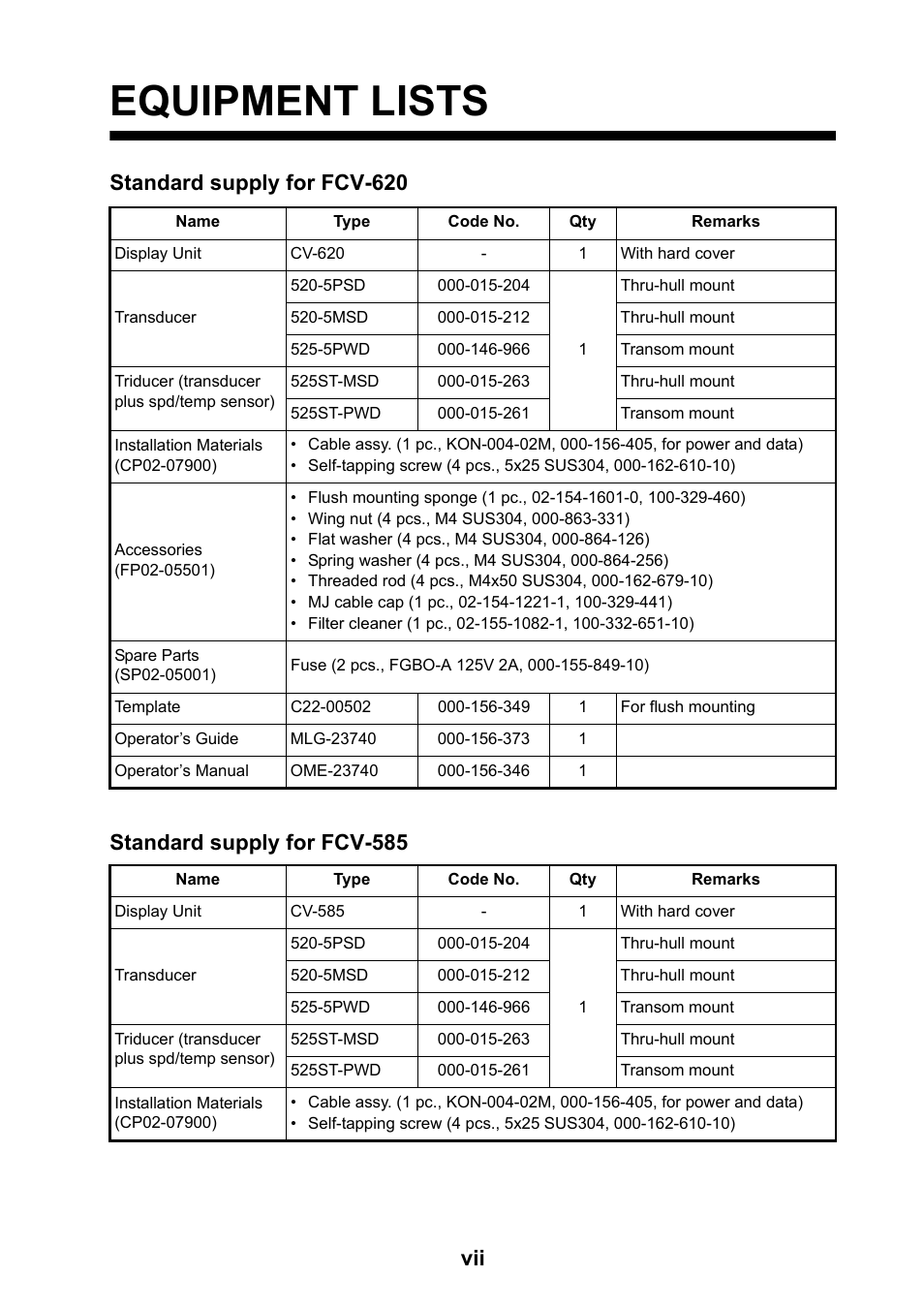 Equipment lists | Furuno Color LCD Sounder FCV-620/585 User Manual | Page 8 / 56