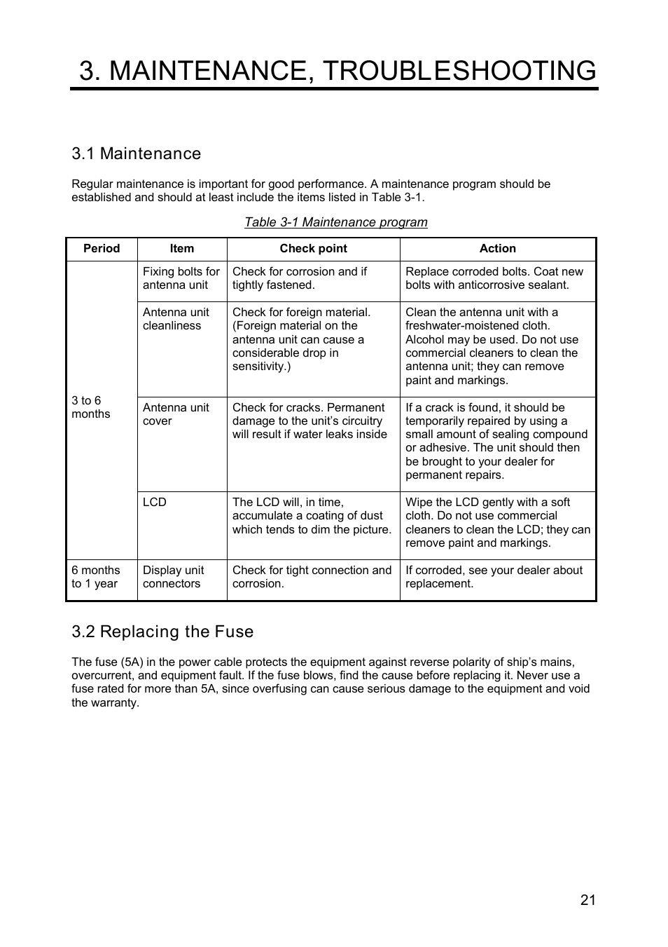 Maintenance, troubleshooting, 1 maintenance, 2 replacing the fuse | Maintenance, troubleshootiing | Furuno MODEL 1622 User Manual | Page 29 / 35