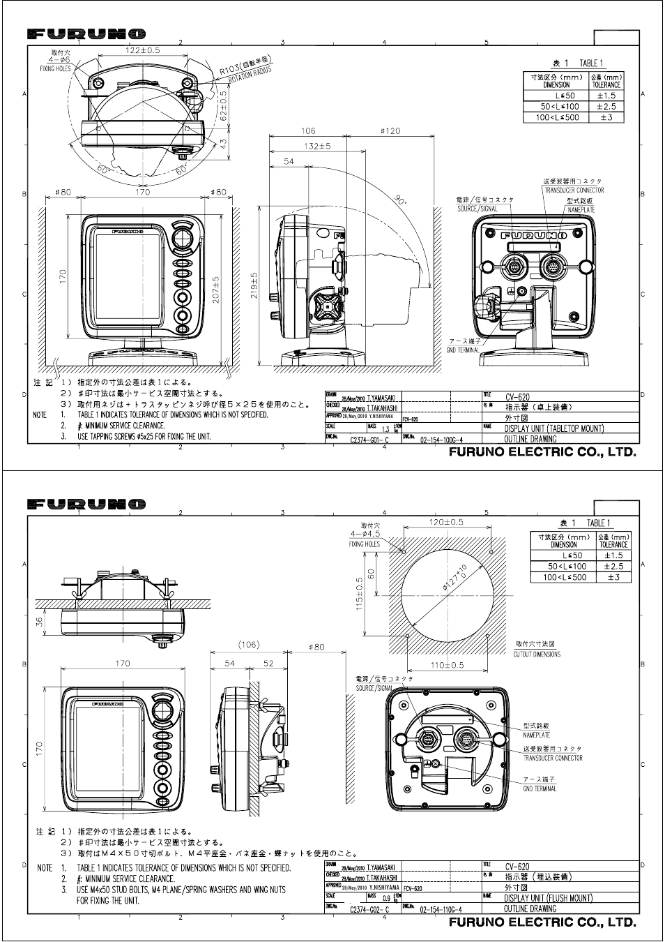 Outline drawings | Furuno FCV-620 User Manual | Page 52 / 57