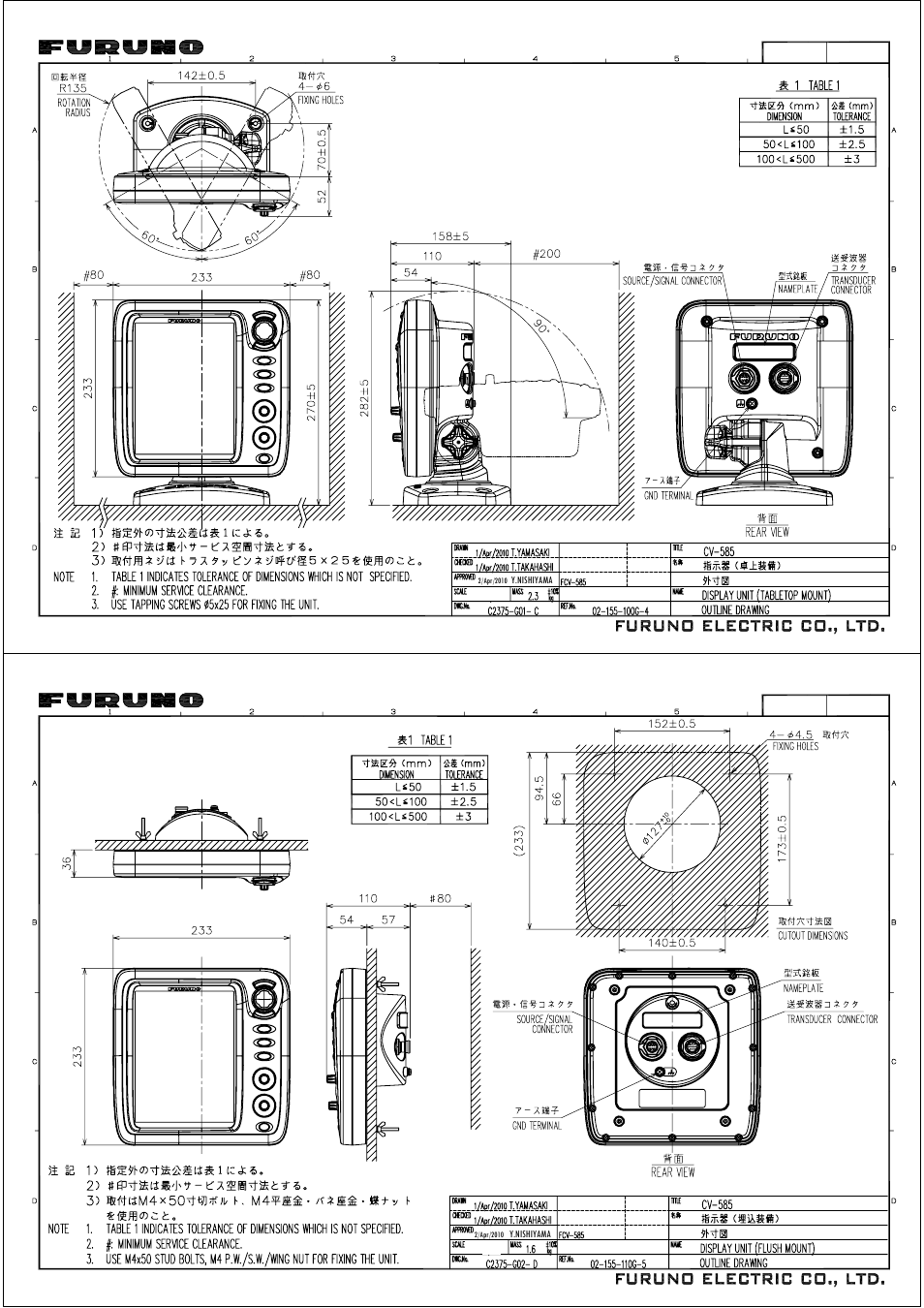 Furuno FCV-620 User Manual | Page 53 / 57