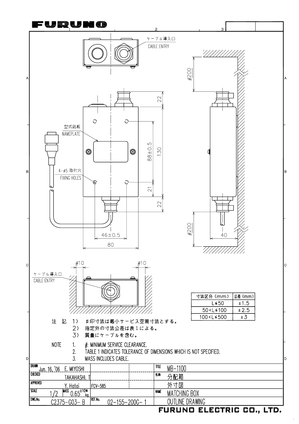 Furuno FCV-620 User Manual | Page 54 / 57