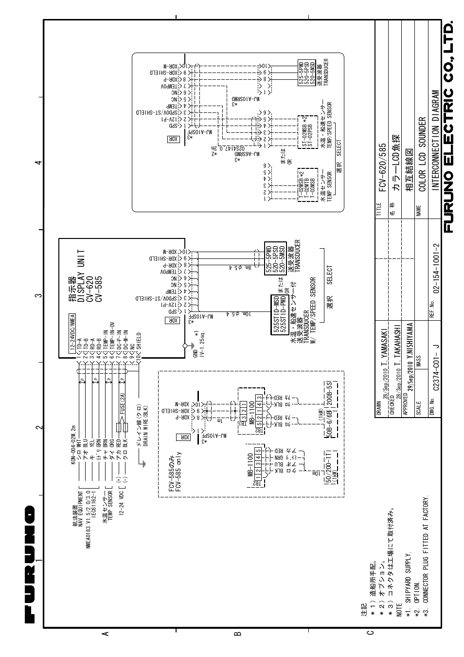 Interconnection diagram, Y.nishiyama s-1, 24 3 a 1 b c | Furuno FCV-620 User Manual | Page 55 / 57