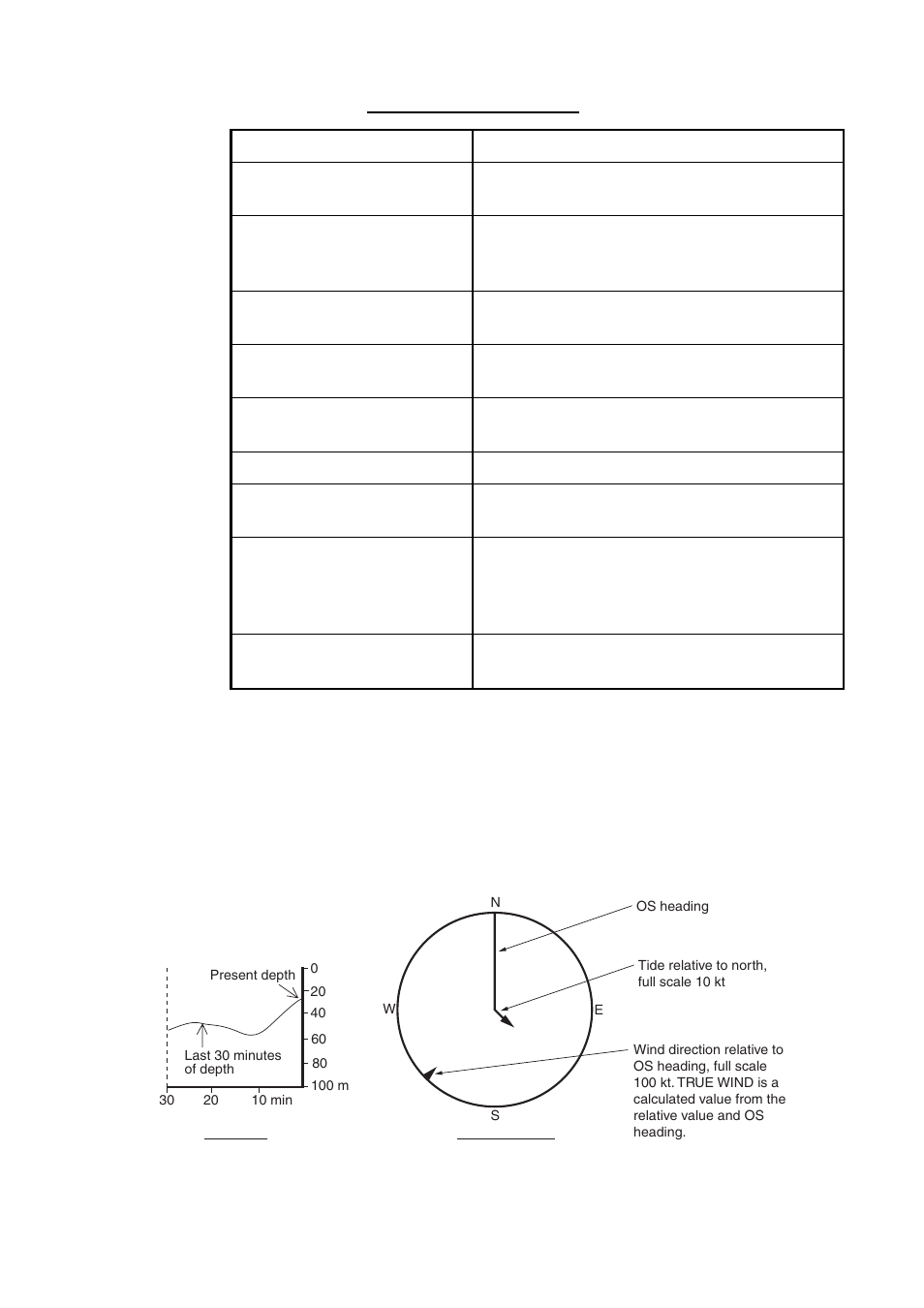 Furuno BB FAR28x7 User Manual | Page 101 / 305