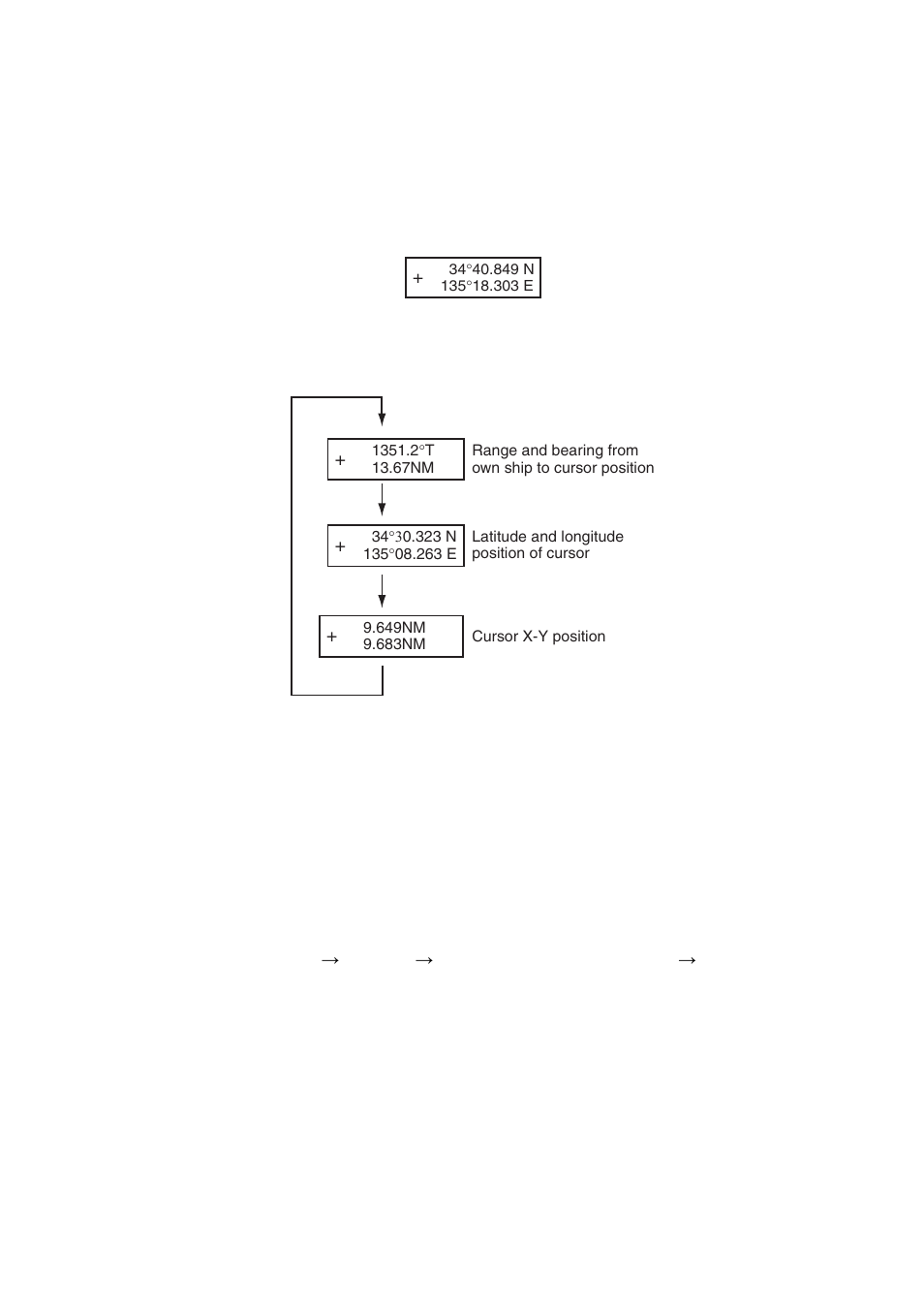 45 cursor data | Furuno BB FAR28x7 User Manual | Page 111 / 305
