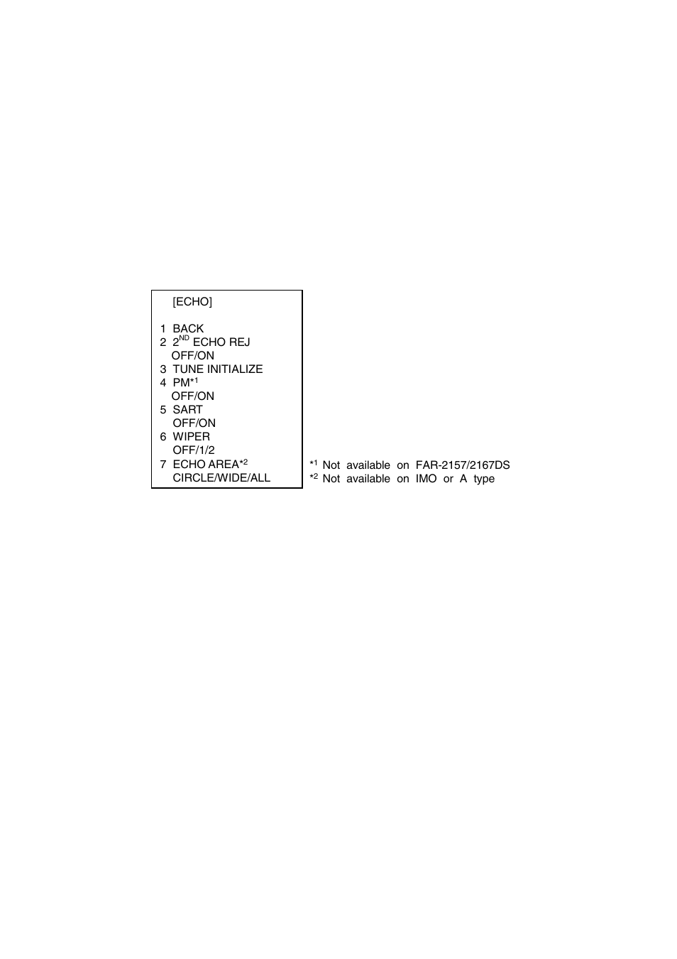 46 performance monitor, 1 activating, deactivating the performance monitor, 2 checking radar performance | Furuno BB FAR28x7 User Manual | Page 112 / 305