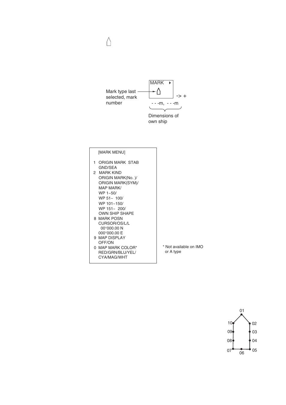 48 own ship symbol | Furuno BB FAR28x7 User Manual | Page 115 / 305