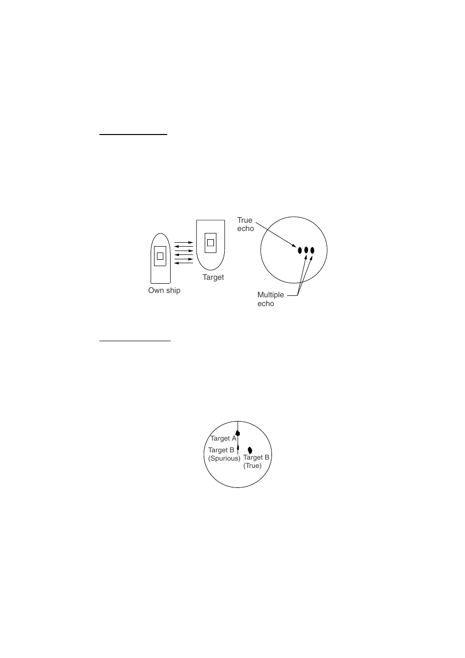 2 false echoes | Furuno BB FAR28x7 User Manual | Page 127 / 305