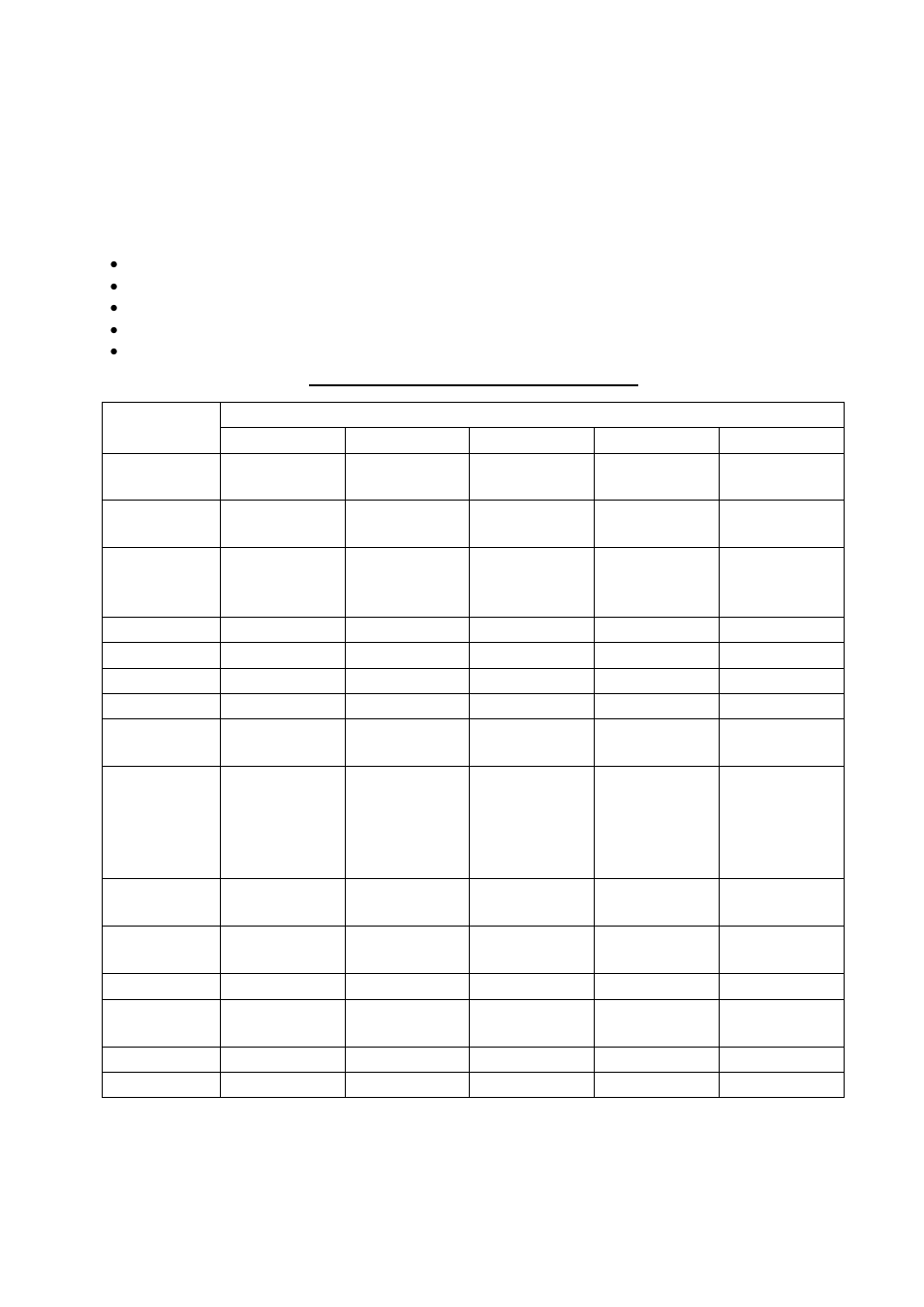 Radar type and function availability, Xiii | Furuno BB FAR28x7 User Manual | Page 15 / 305