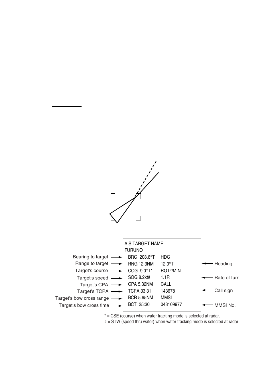 7 displaying target data, 1 basic data | Furuno BB FAR28x7 User Manual | Page 178 / 305