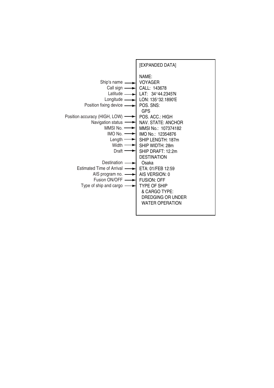 9 4.7.2 detailed target data | Furuno BB FAR28x7 User Manual | Page 179 / 305