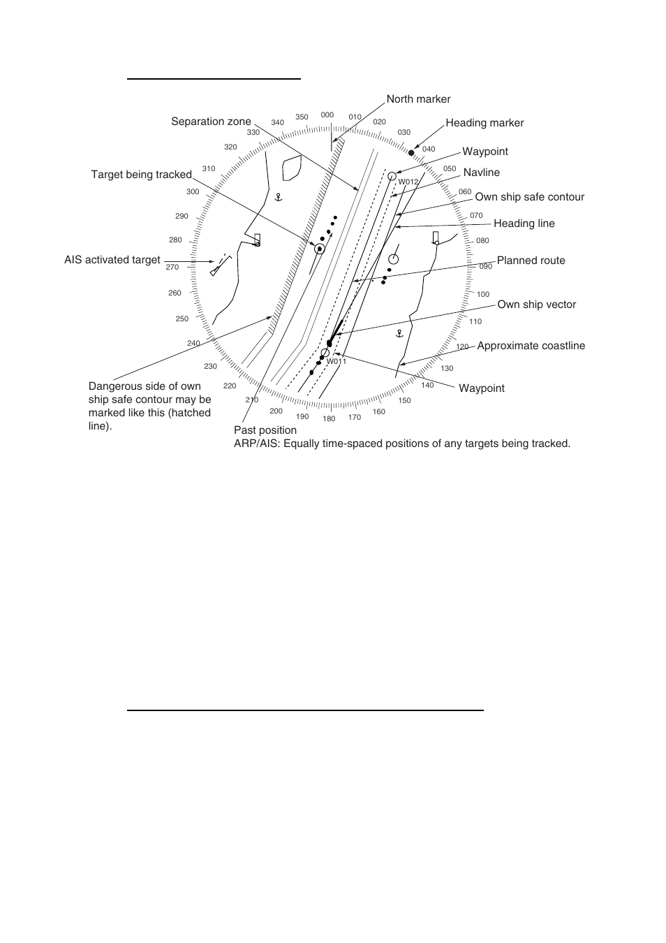 3 presentation modes, Sample video plotter display, Video plotter display | Furuno BB FAR28x7 User Manual | Page 196 / 305
