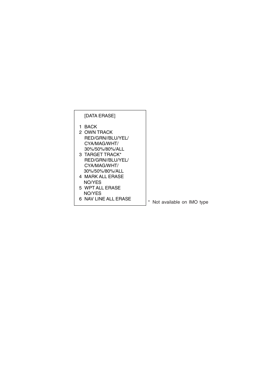 7 5.5.2 erasing all radar map marks and lines | Furuno BB FAR28x7 User Manual | Page 201 / 305