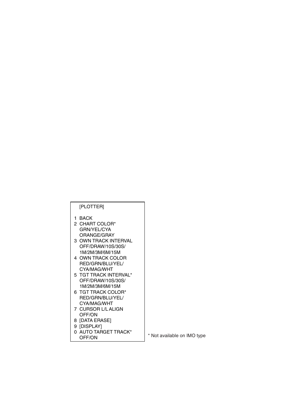 6 radar map corrections | Furuno BB FAR28x7 User Manual | Page 202 / 305