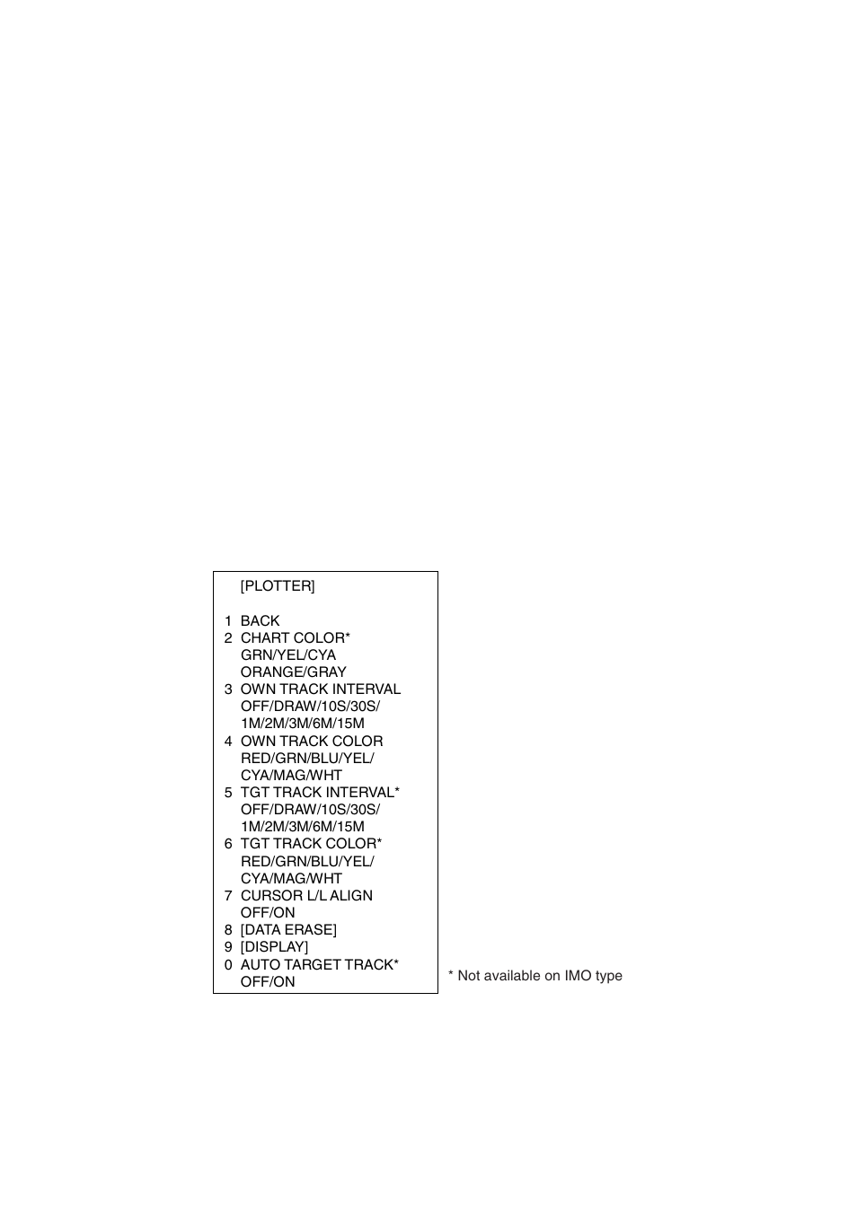 Furuno BB FAR28x7 User Manual | Page 204 / 305