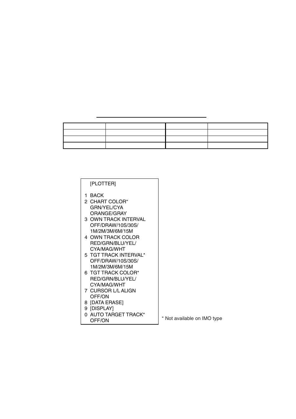 9 track, 1 plotting own ship’s track | Furuno BB FAR28x7 User Manual | Page 207 / 305