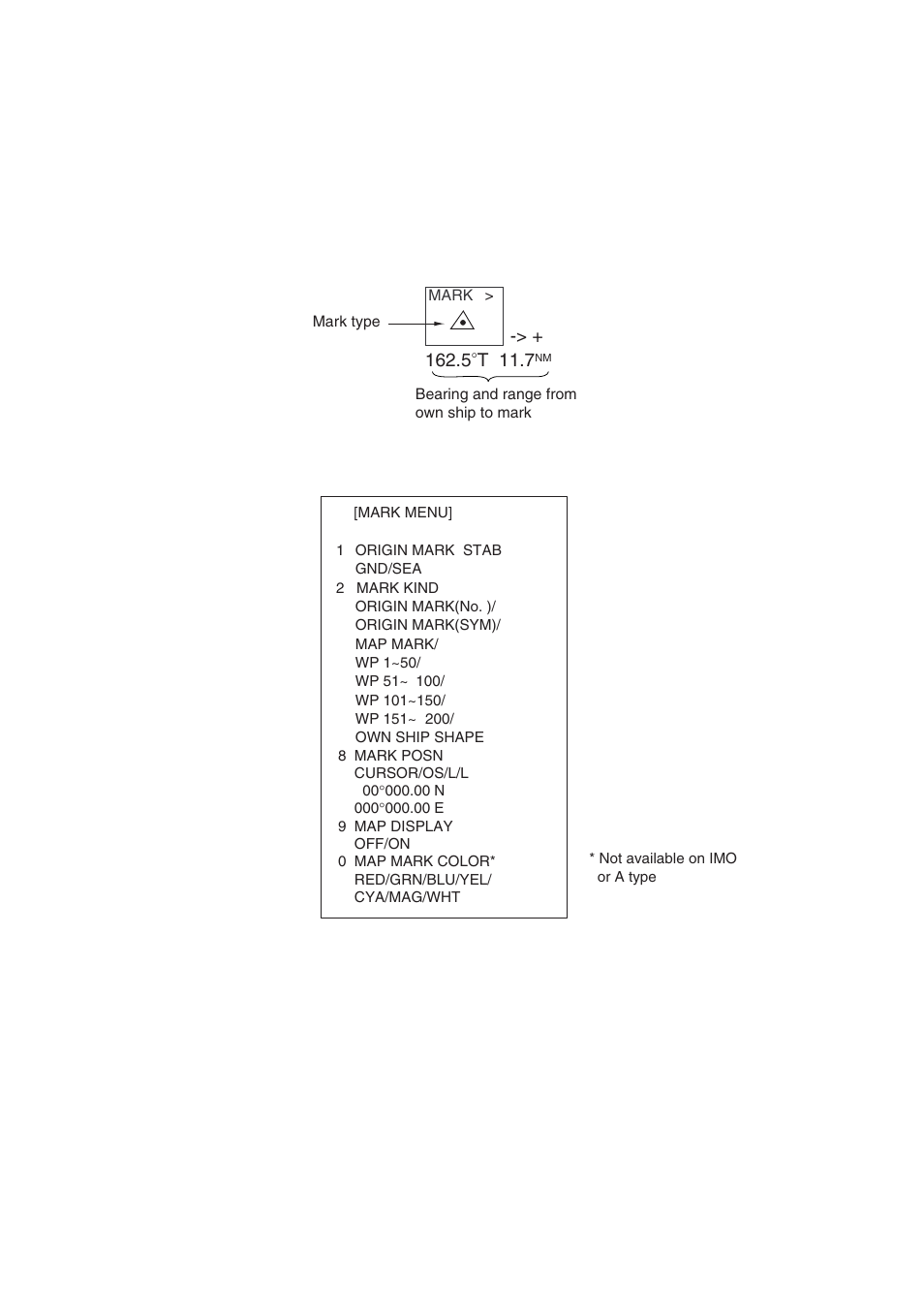 10 marks and lines, 1 inscribing marks and lines | Furuno BB FAR28x7 User Manual | Page 210 / 305