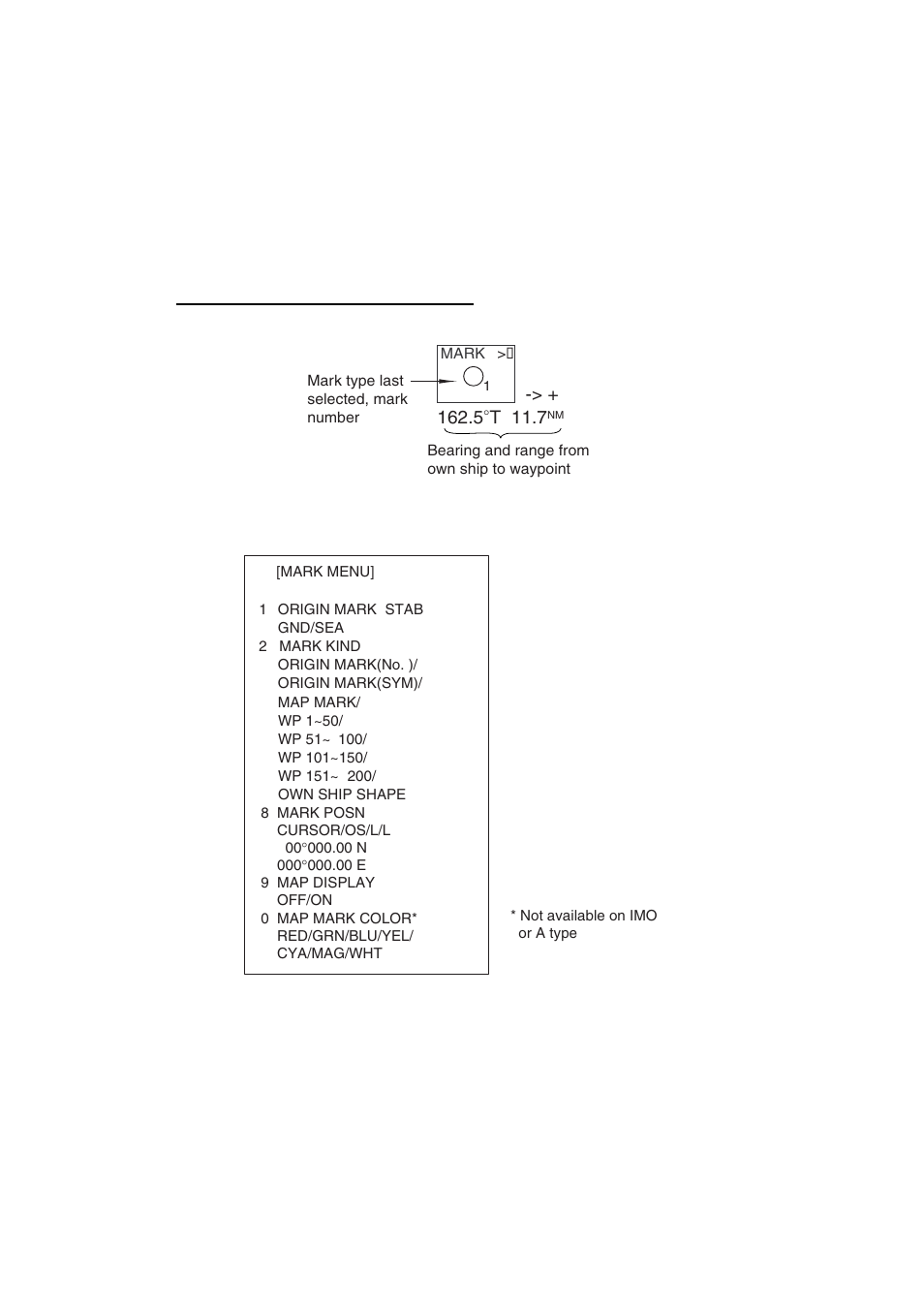 12 waypoints, 1 entering waypoints | Furuno BB FAR28x7 User Manual | Page 214 / 305