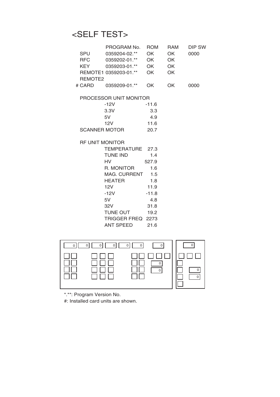 Self test | Furuno BB FAR28x7 User Manual | Page 244 / 305