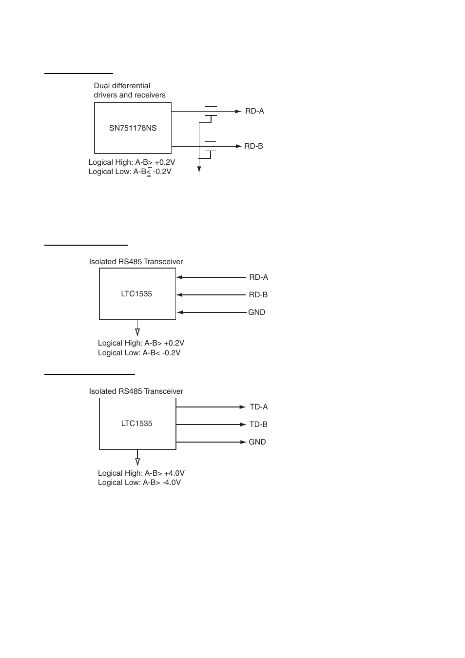Ap-28 serial interface – output ports, Serial interface – input/output ports | Furuno BB FAR28x7 User Manual | Page 276 / 305