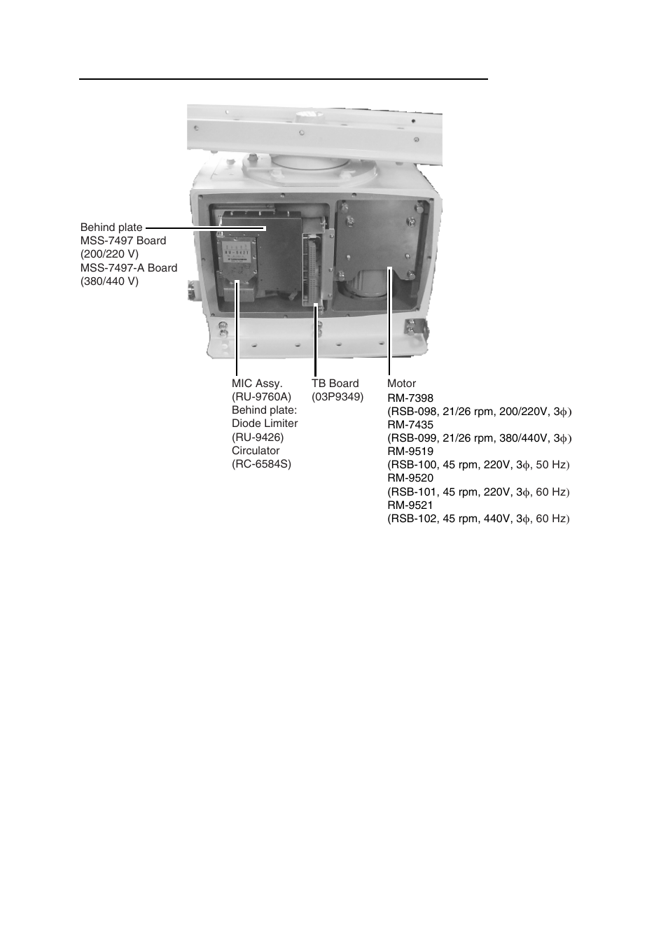 Ap-41 | Furuno BB FAR28x7 User Manual | Page 289 / 305