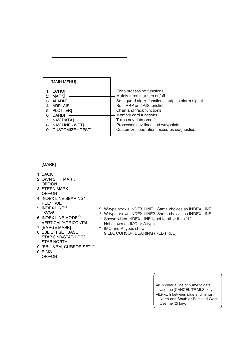 4 main menu | Furuno BB FAR28x7 User Manual | Page 31 / 305