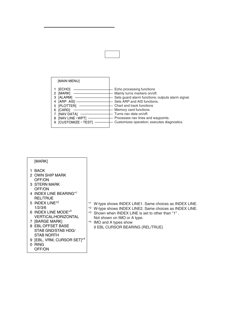 Menu | Furuno BB FAR28x7 User Manual | Page 32 / 305